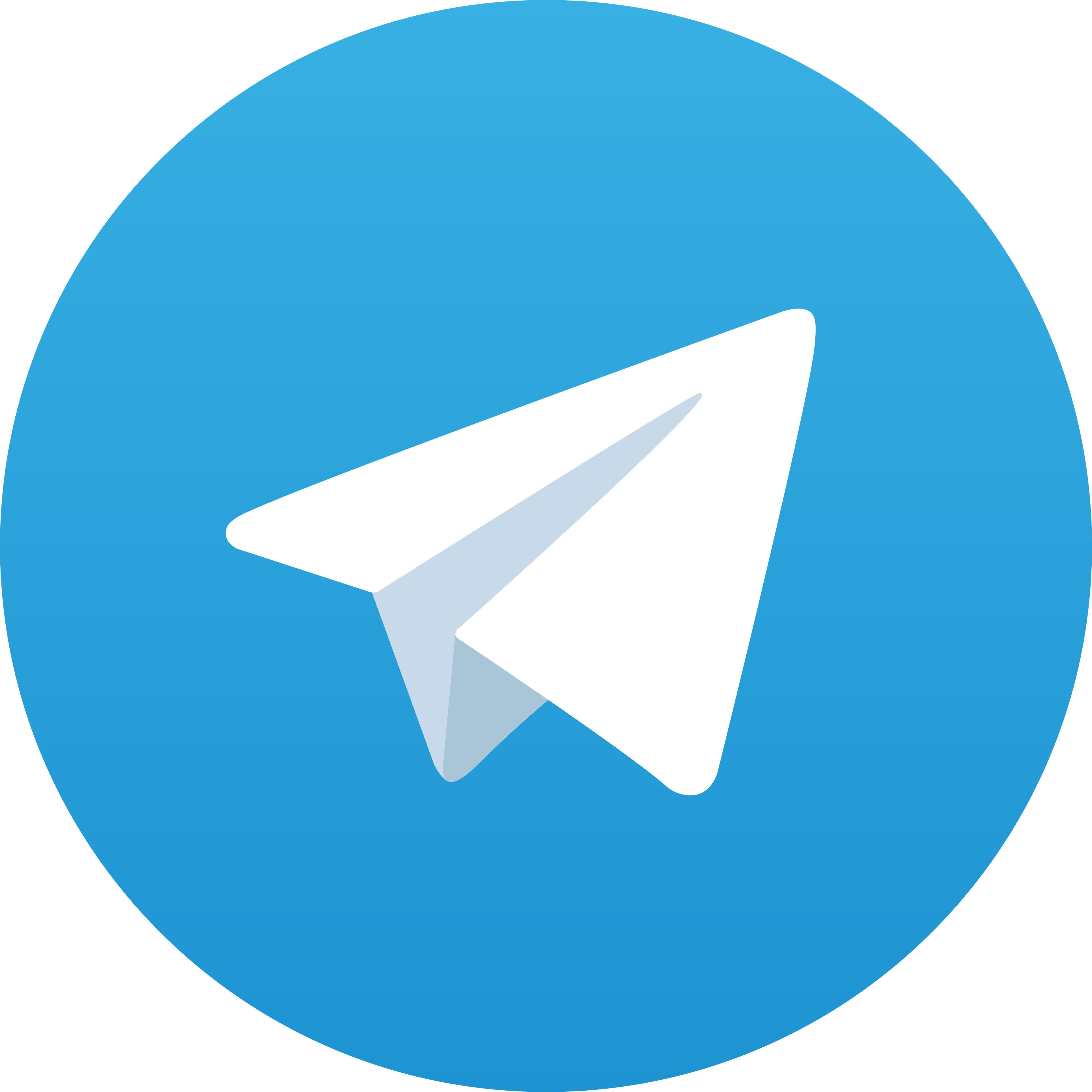 Telegram Zeus900